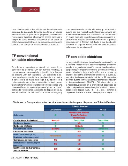 La Reforma Energética