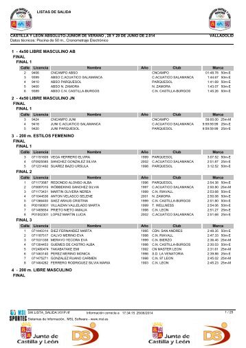 Series CCYL Absoluto-Junior de Verano