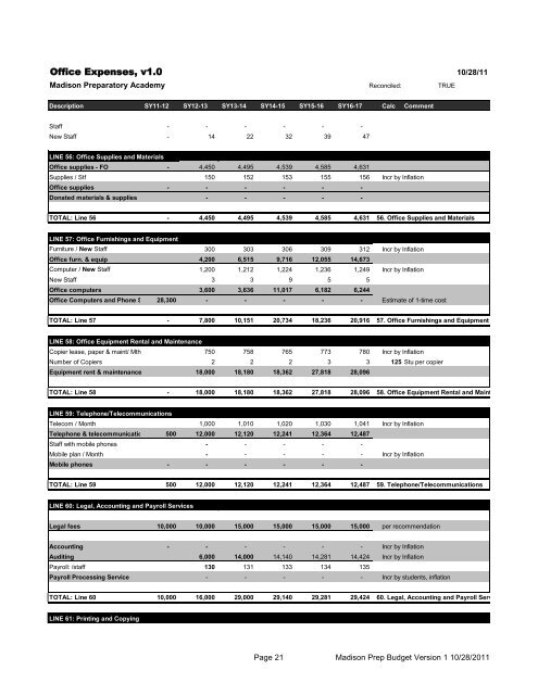 Madison Preparatory Academy - School Information System