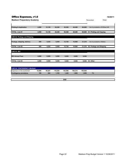 Madison Preparatory Academy - School Information System