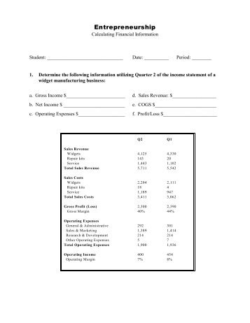 Entrepreneurship Math Worksheet