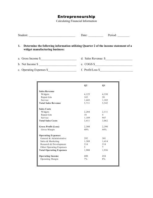 Entrepreneurship Math Worksheet