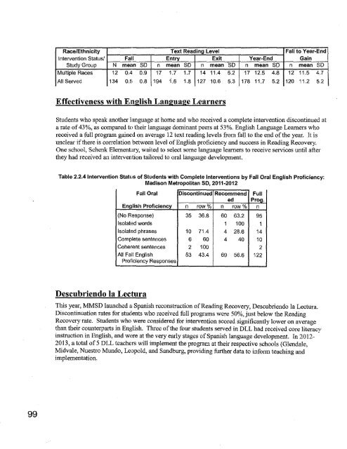 MADISON METROPOliTAN SCHOOl DISTRICT - School Information ...