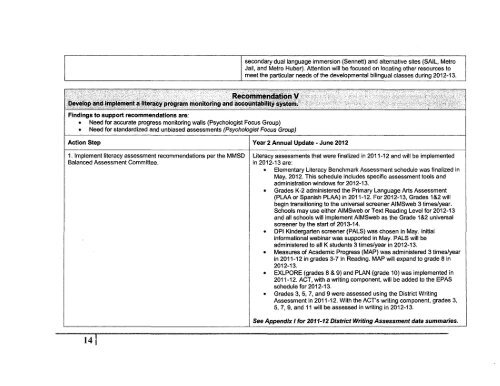 MADISON METROPOliTAN SCHOOl DISTRICT - School Information ...