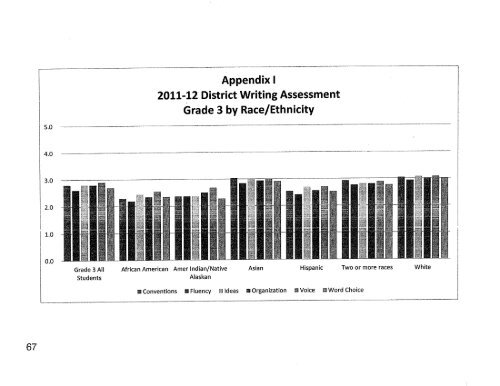 MADISON METROPOliTAN SCHOOl DISTRICT - School Information ...