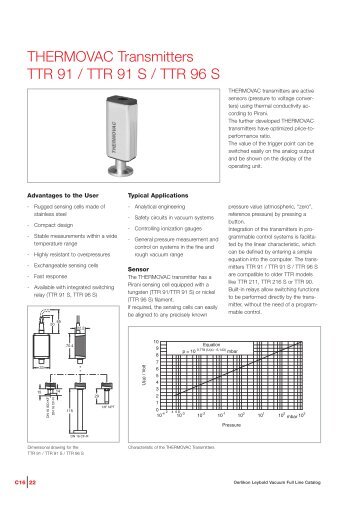 THERMOVAC Transmitters TTR 91 - Schoonover, Inc.