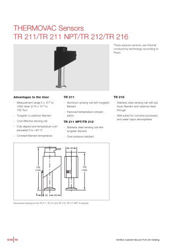 THERMOVAC Sensors TR 211/TR 211 NPT/TR ... - Schoonover, Inc.