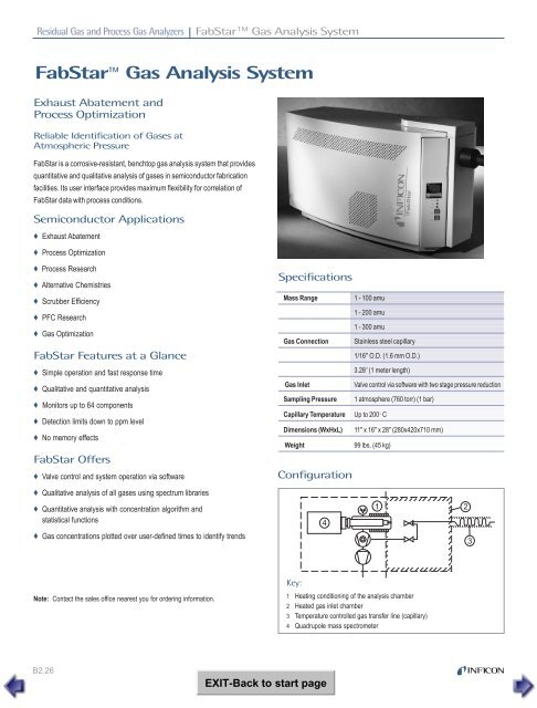 B2 - Schoonover, Inc.