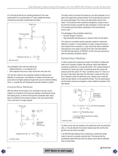 B2 - Schoonover, Inc.