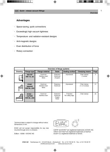 download EVAC catalogus - Fergutec