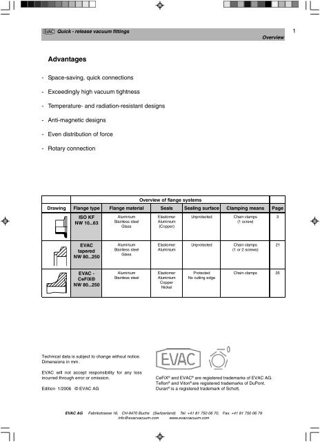 download EVAC catalogus - Fergutec