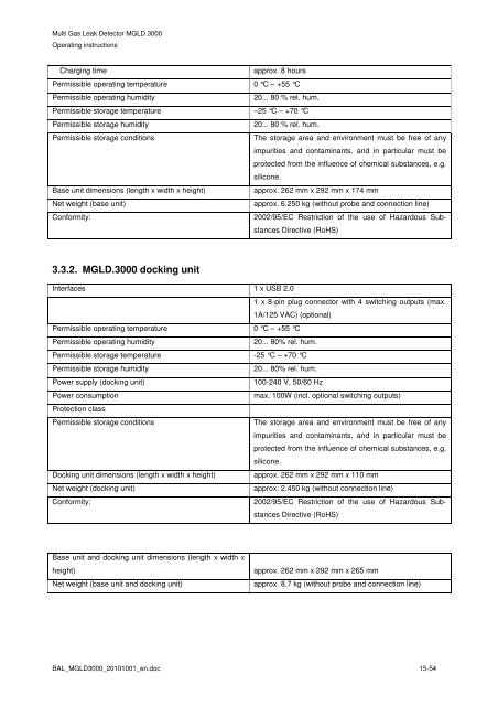 Vulkan Lokring MGLD.3000 Product Manual - Schoonover, Inc.