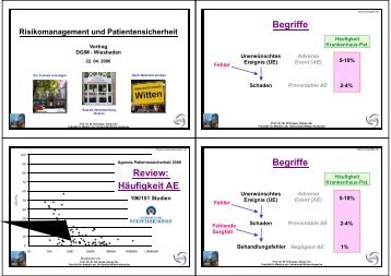 Patientensicherheit und Risikomanagement