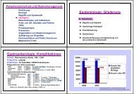 Epidemiologie: Gliederung Gastroenterologie: Komplikationen