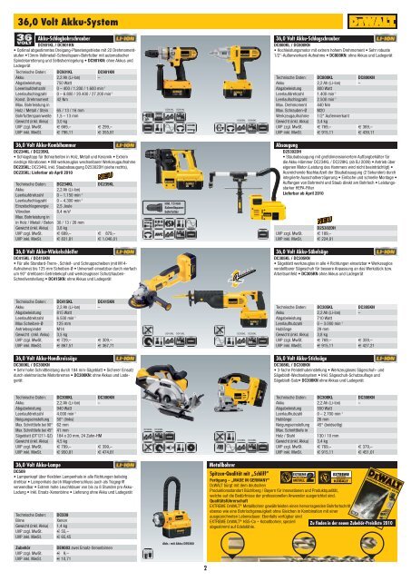 ELEKTROWERKZEUGE 2010 - Schreinerhandel.de