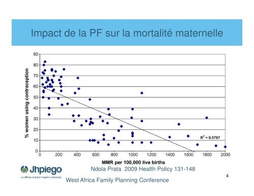 integration de la planification familiale dans les services de sante ...