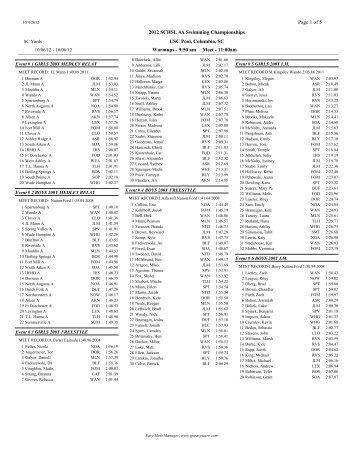 2012 SCHSL 4A Swimming Championships USC Pool, Columbia ...