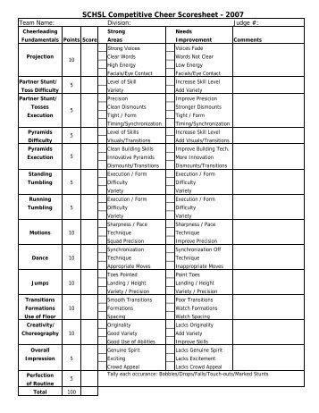 2007 Competitive Cheer Score Sheet