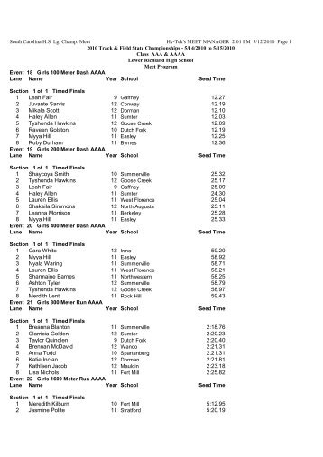 Class AAAA Girls - South Carolina High School League