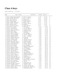 Class A boys - South Carolina High School League