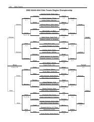 2002 AAAA-AAA Girls Tennis Singles Championship