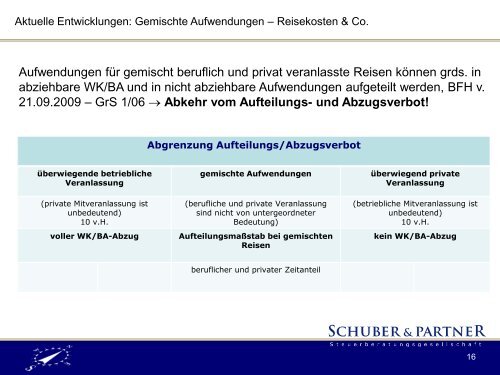 Mandantenveranstaltung - Schuber und Partner