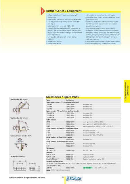 Load Catalogue (PDF, 58 MB) - Schuch