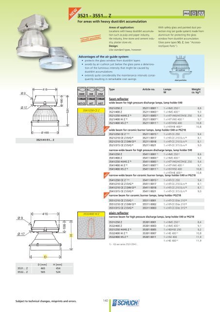 Load Catalogue (PDF, 58 MB) - Schuch