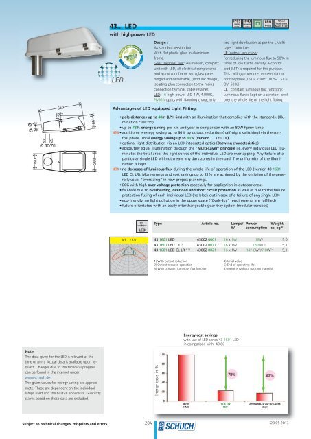 Load Catalogue (PDF, 58 MB) - Schuch