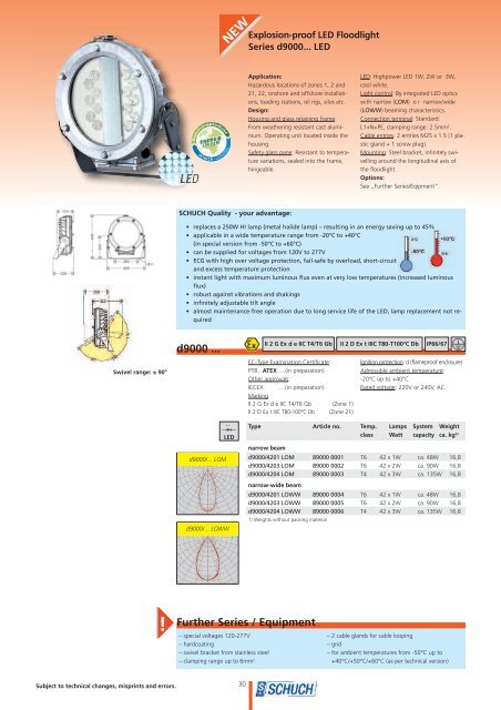 Load Catalogue (PDF, 58 MB) - Schuch