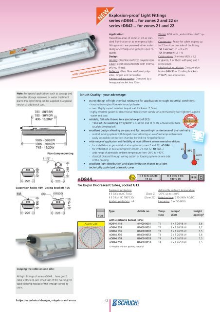 Load Catalogue (PDF, 58 MB) - Schuch