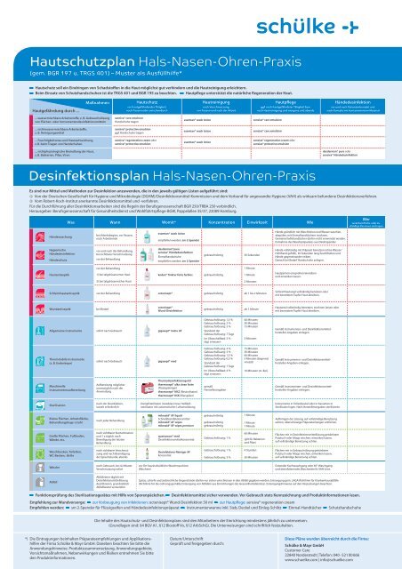 Hautschutzplan Hals-Nasen-Ohren-Praxis ... - Schülke & Mayr