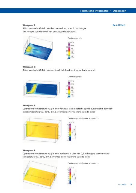 Slim combineren - Schutz GmbH & Co. KGaA