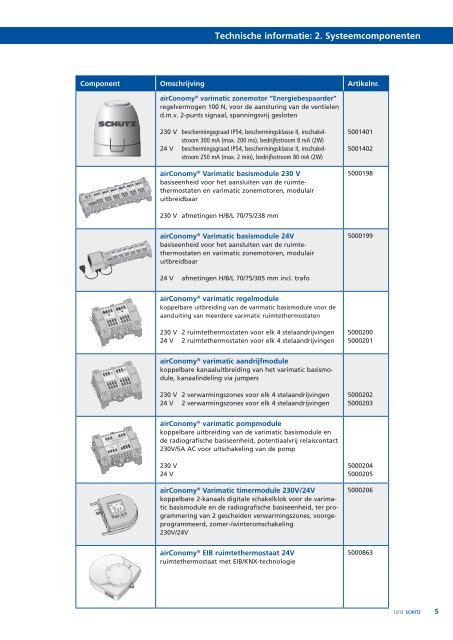 Slim combineren - Schutz GmbH & Co. KGaA