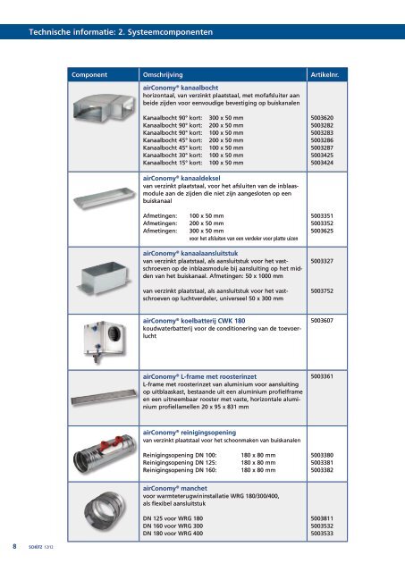 Slim combineren - Schutz GmbH & Co. KGaA