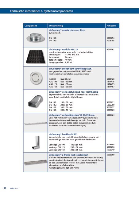 Slim combineren - Schutz GmbH & Co. KGaA