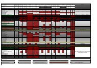 Wettbewerbe Bezirk 2013.pdf - SchÃƒÂ¼tzenbezirk Hohenlohe