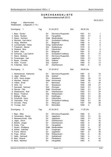 Bezirksmeisterschaft 2012 - Durchgangsliste Altenmuenster.pdf