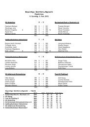 Bayernliga SÃƒÂ¼d-Ost Luftgewehr 2 - Bezirk Niederbayern