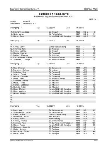 DURCHGANGSLISTE BSSB Gau AllgÃƒÂ¤u Gaumeisterschaft 2011