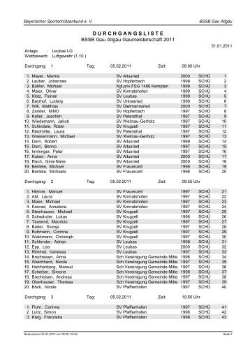Durchgangsliste Leubas 05_02_11 - Gau AllgÃƒÂ¤u