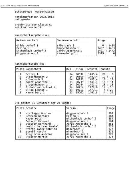 Woche 14 - SchÃƒÂ¼tzengau Massenhausen