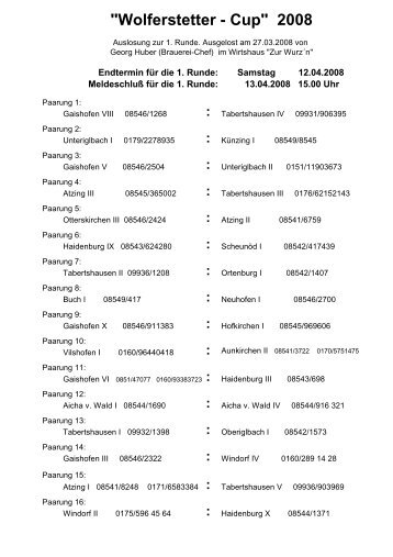 "Wolferstetter - Cup" 2008
