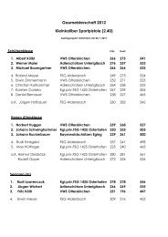 Gaumeisterschaft 2012 Kleinkaliber Sportpistole (2.40)