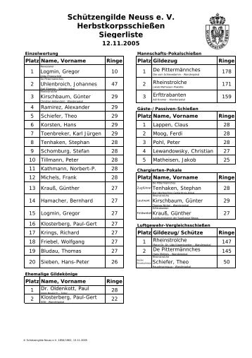 HerbstkorpsschieÃƒÂŸen 2005 - SchÃƒÂ¼tzengilde Neuss e.V. 1850/1961