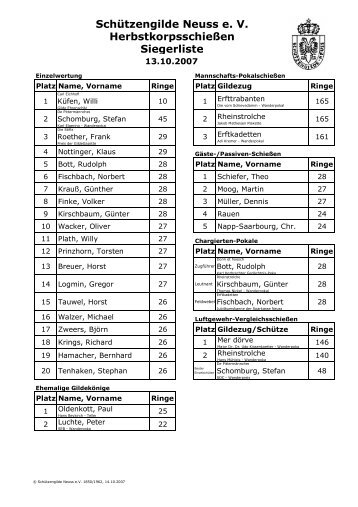 SchÃƒÂ¼tzengilde Neuss e. V. HerbstkorpsschieÃƒÂŸen Siegerliste