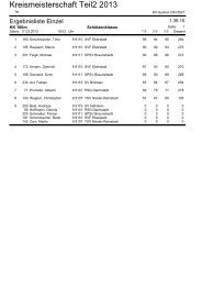 Kreismeisterschaft Teil2 2013 - SchÃƒÂ¼tzenkreis 91 Darmstadt