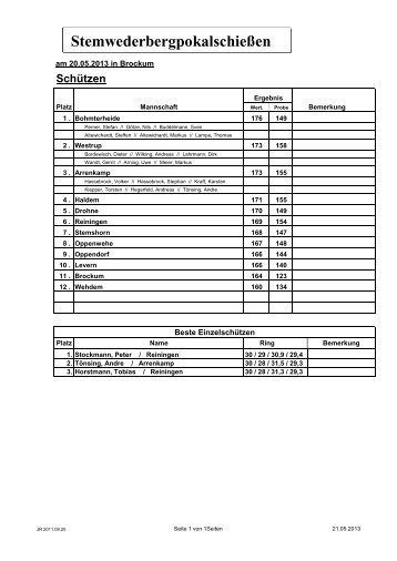 Gesamt Schiessergebnisliste Brockum 2013