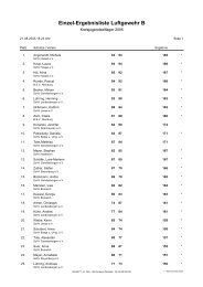 Einzel-Ergebnisliste Luftgewehr B - SchÃƒÂ¼tzenkreis Nienburg eV