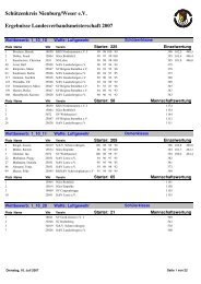 Ergebnisse Landesverbandsmeisterschaft 2007 SchÃƒÂ¼tzenkreis ...